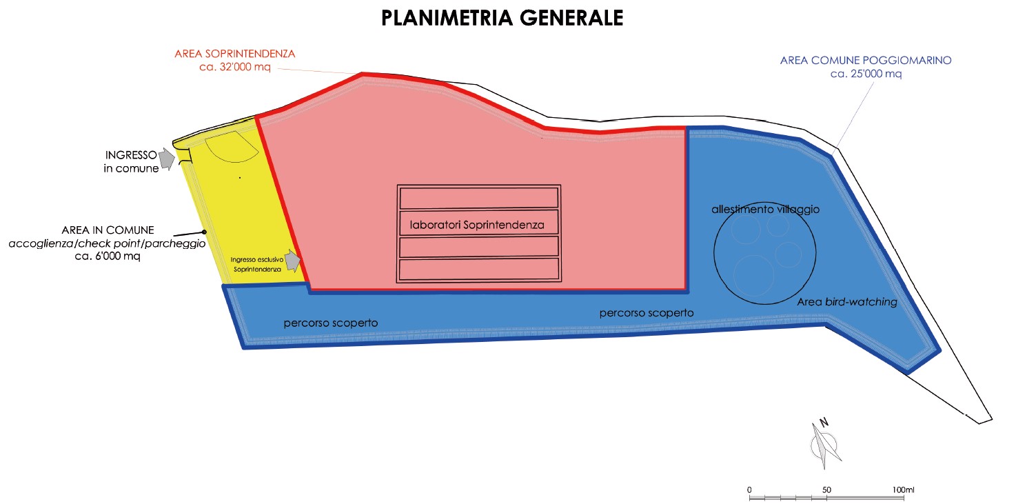 Planimetria Planimetria